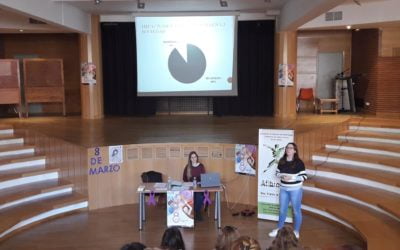 Actividades día Internacional de la Mujer 2018