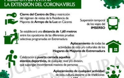 Medidas para evitar la extensión del Coronavirus