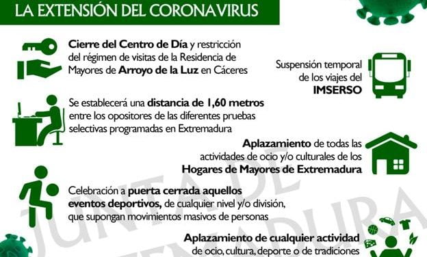 Medidas para evitar la extensión del Coronavirus