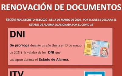 Renovación de Documentos durante el estado de alarma Covid-19