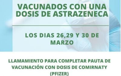 Convocatoria vacunación covid 19 menores de 60 años vacunados con una dosis de Astrazeneca los DÍAS 26,29 y 30 de marzo