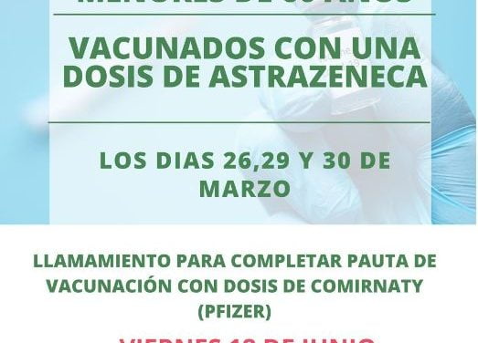 Convocatoria vacunación covid 19 menores de 60 años vacunados con una dosis de Astrazeneca los DÍAS 26,29 y 30 de marzo