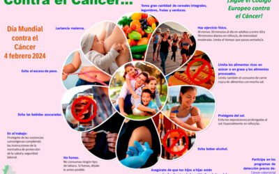 Dia Mundial Contra El Cancer