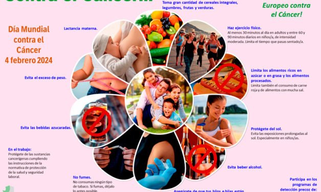 Dia Mundial Contra El Cancer