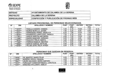 Listado provisional de puntuaciones obtenidas por los alumnos seleccionados para el Colaborativo Rural de especialidad «Confección y Publicación de Páginas Web»