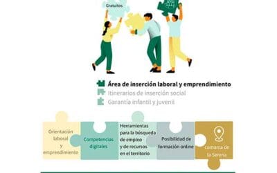 El CDR Adypres y Coceder continúan con los “ITINERARIOS INTEGRALES CONTRA LADESPOBLACION RURAL E INCLUSIÓN SOCIAL”