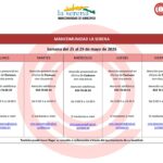 Planning de atención al consumidor del 25 al 29 de mayo de 2026