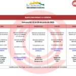 Planning de atención al consumidor para la semana del 22 al 26 de junio de 2026.