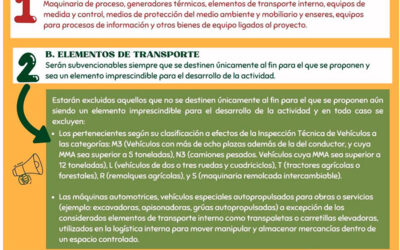 CEDER LA SERENA – CONVOCATORIA DE AYUDAS