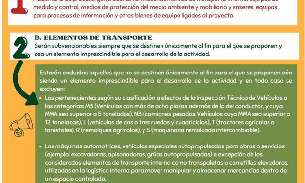 CEDER LA SERENA – CONVOCATORIA DE AYUDAS