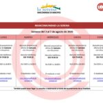 REMISIÓN PLANNING Semana del 3 al 7 de AGOSTO de 2026 MANCOMUNIDAD LA SERENA
